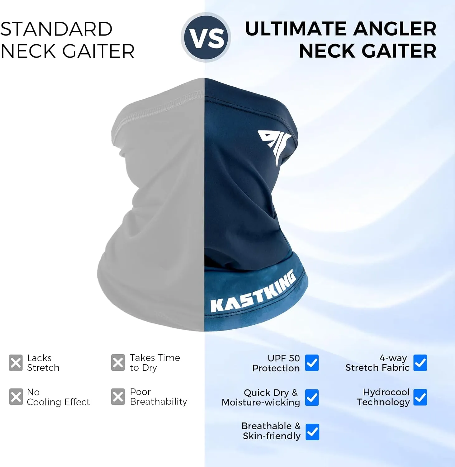 KastKing Ultimate Angler Neck Gaiter, UPF 50 Sun Mask, Sun Gaiters for Men & Women, Hydrocool Technology, Fishing, Hiking